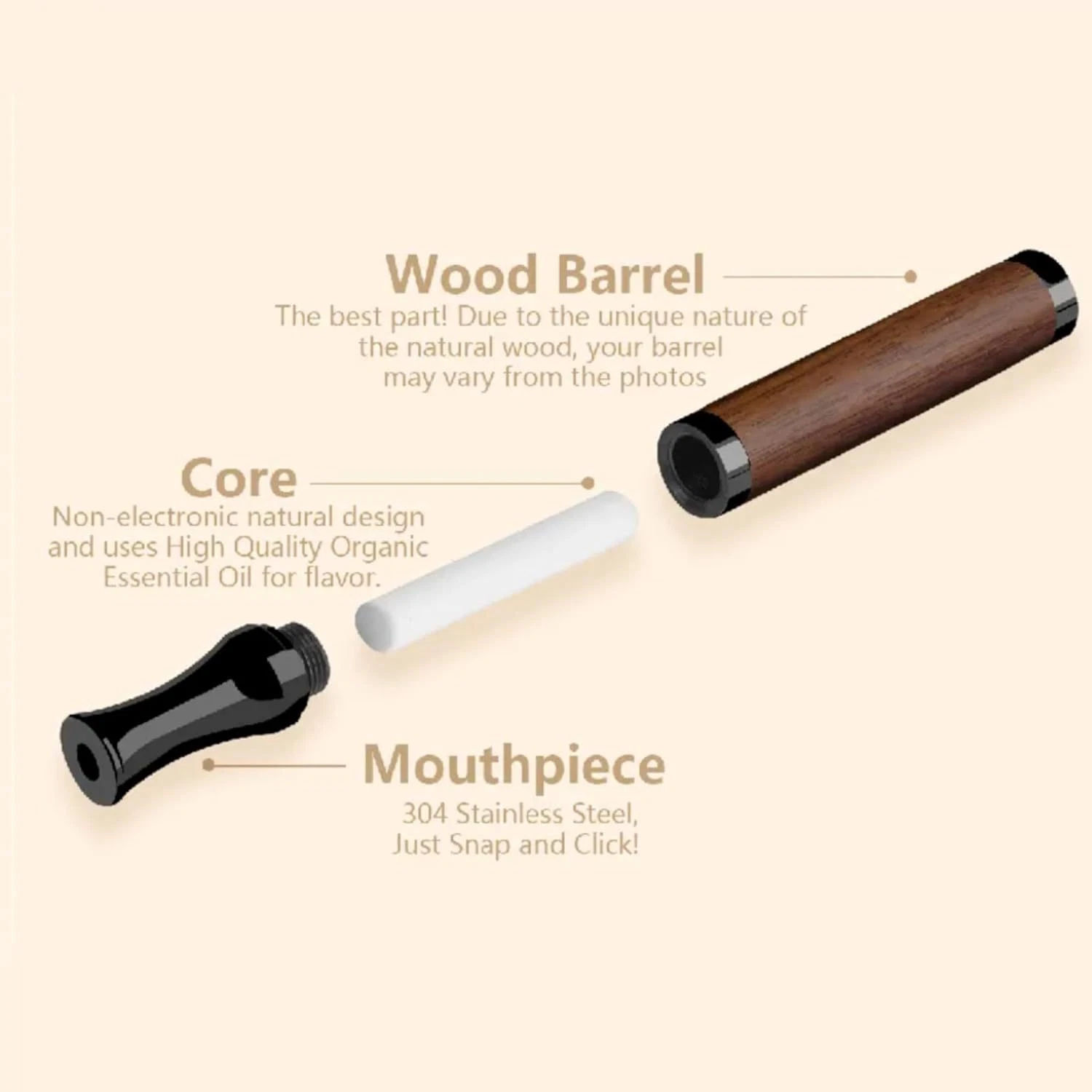 New Quit Smoking Anti Vaping B - Tools Vape review and price