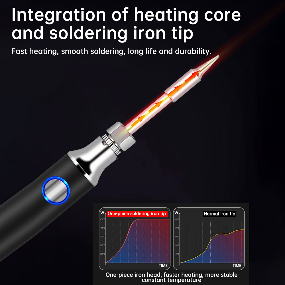 Mini USB Type-C Soldering Iron - Tools For Electronic Workshop review and price