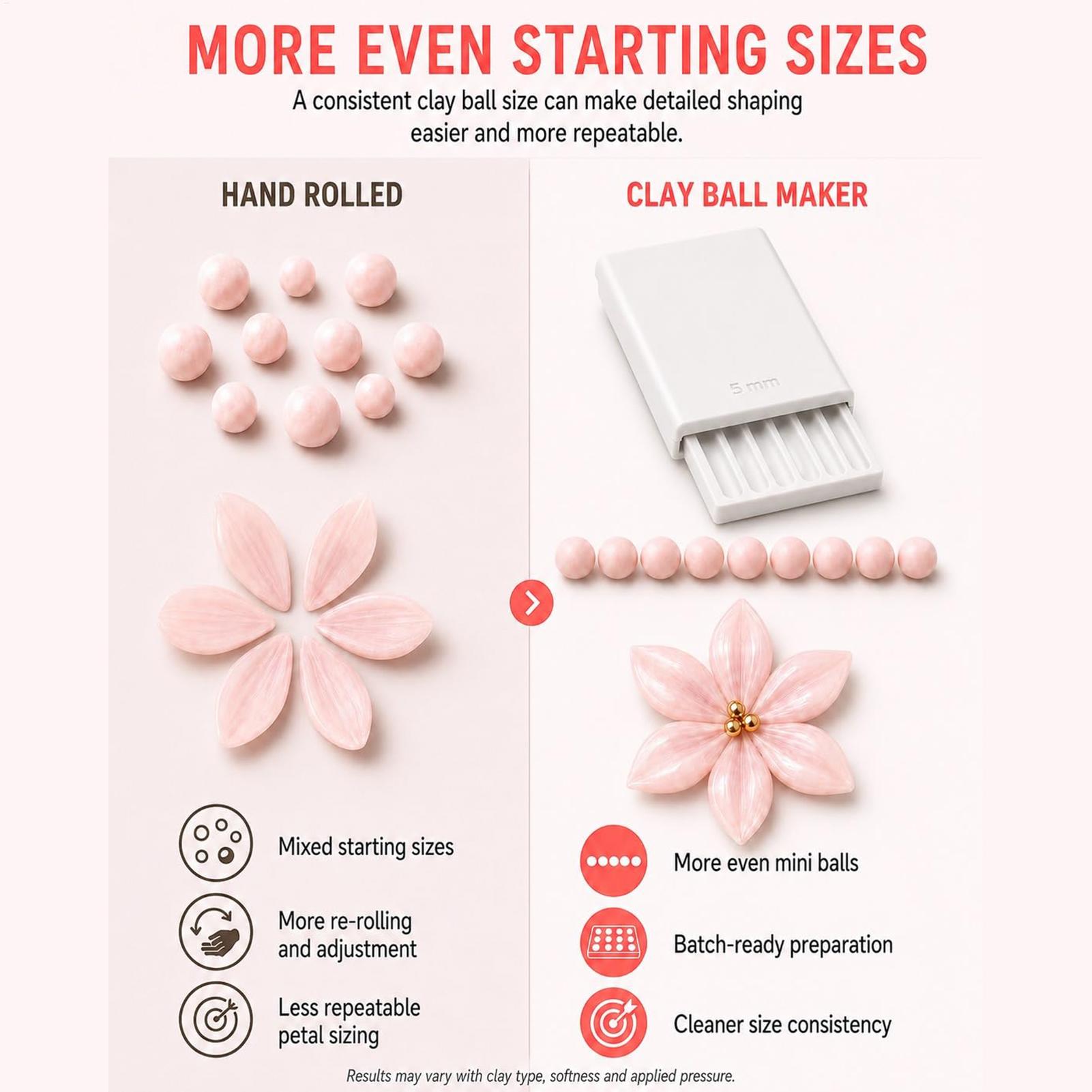 DIY 2mm 3mm 4mm 5mm Jewelry Ma - Tools For Home Workshop review and price